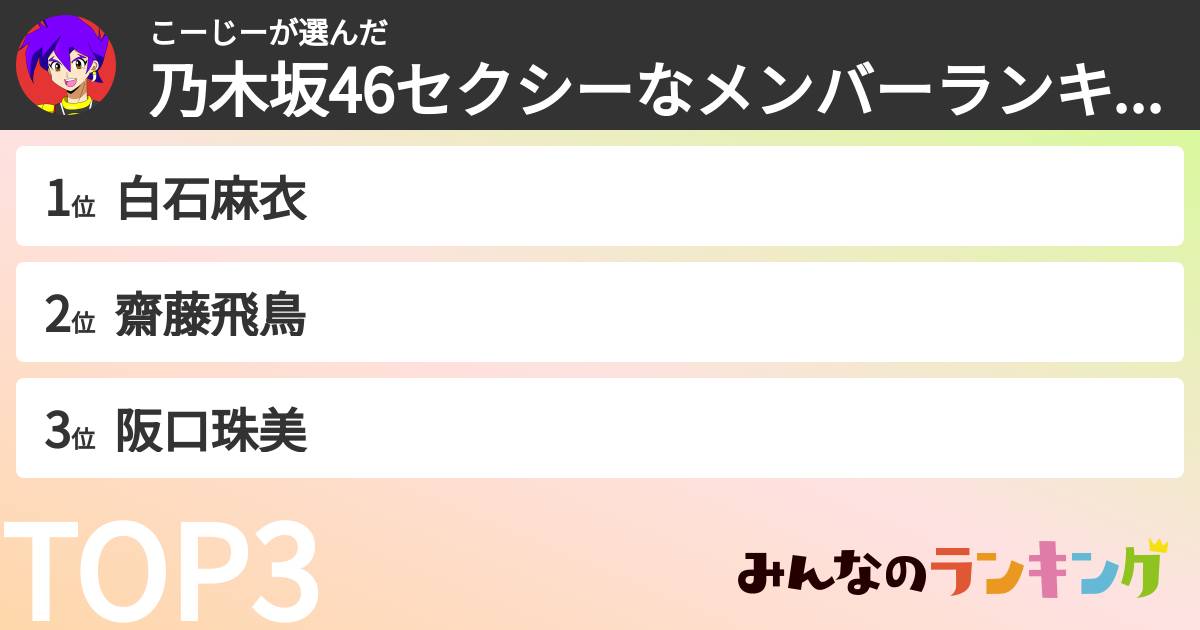 こーじーさんの「乃木坂46セクシーなメンバーランキング」