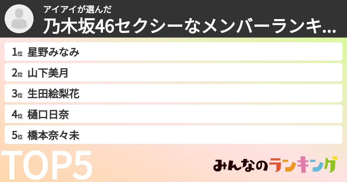 アイアイさんの「乃木坂46セクシーなメンバーランキング」