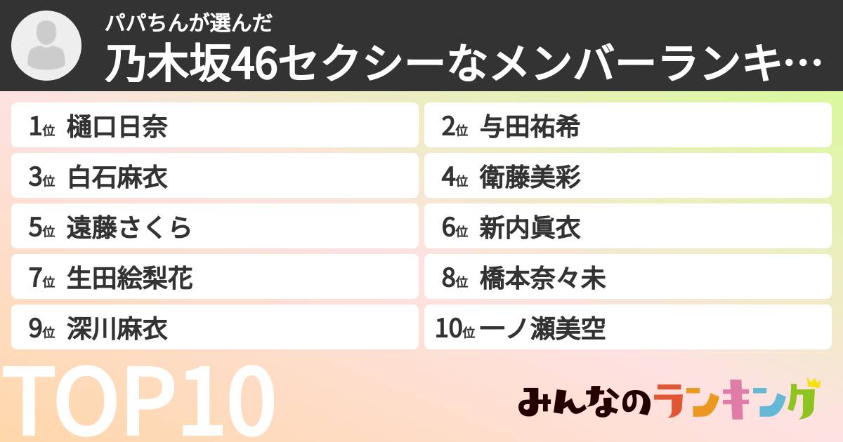 パパちんさんの「乃木坂46セクシーなメンバーランキング」