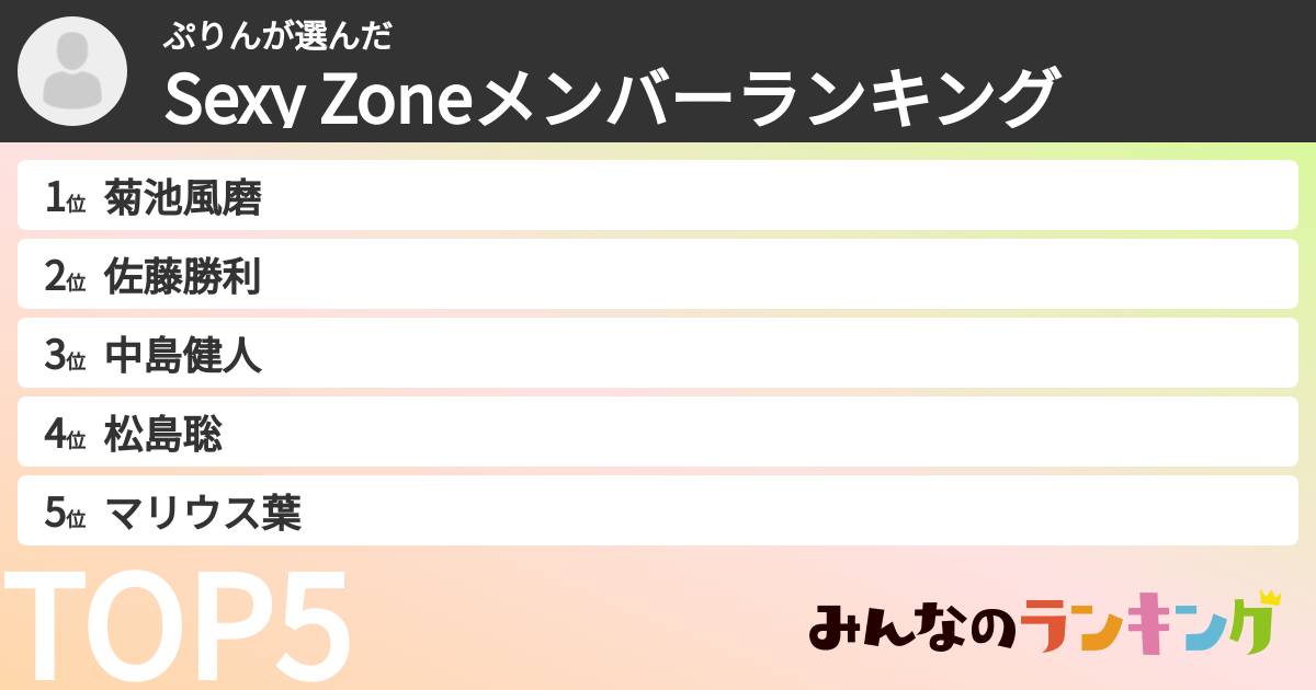 ぷりんさんの「timeleszメンバーランキング」