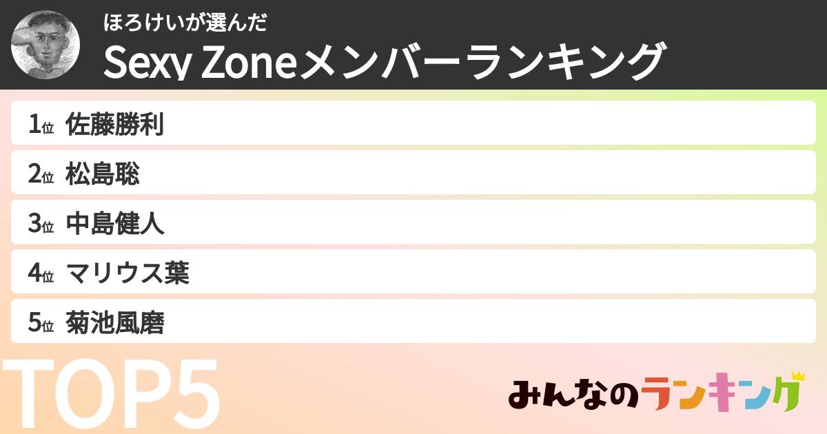 ほろけいさんの「timeleszメンバーランキング」