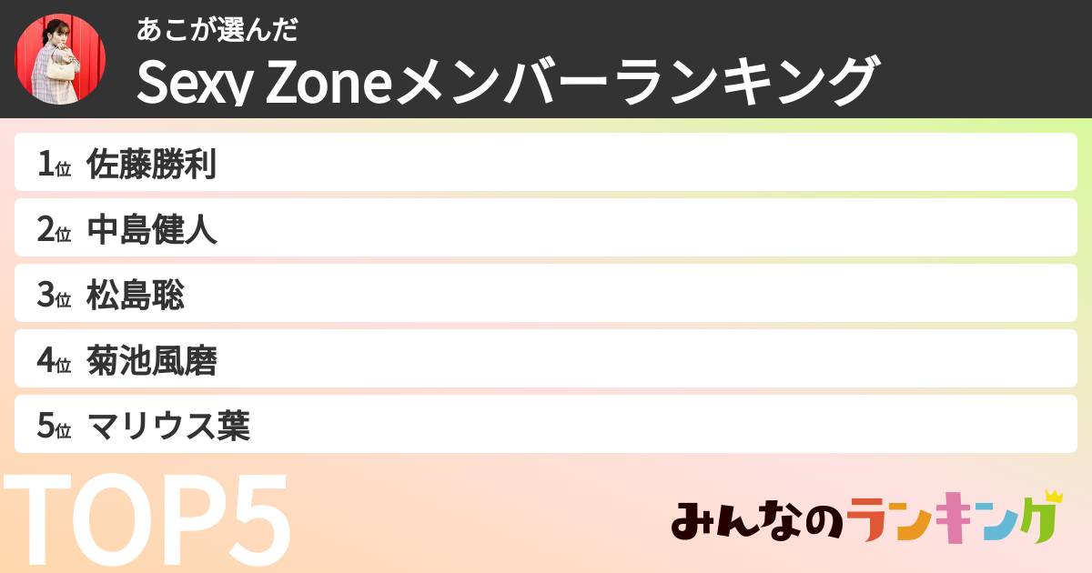 あこさんの「timeleszメンバーランキング」