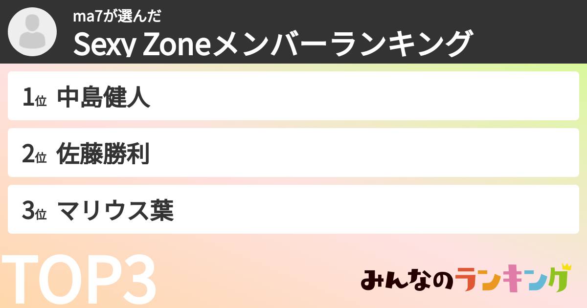 ma7さんの「timeleszメンバーランキング」