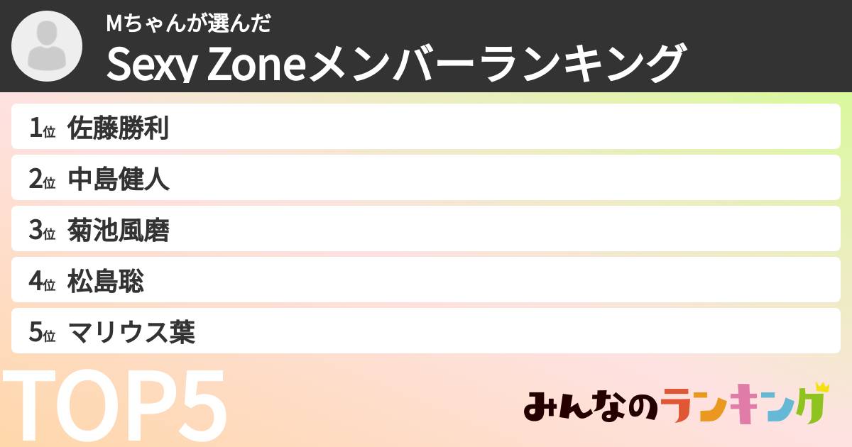 Mちゃんさんの「timeleszメンバーランキング」