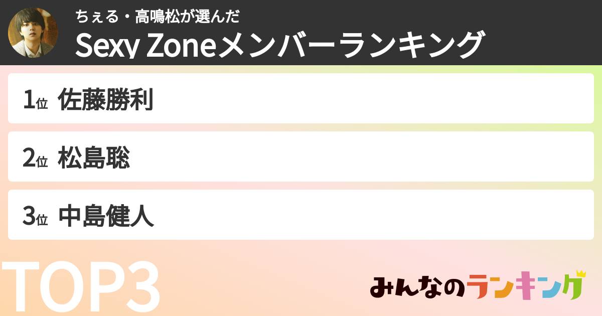 ちぇる・高鳴松さんの「timeleszメンバーランキング」