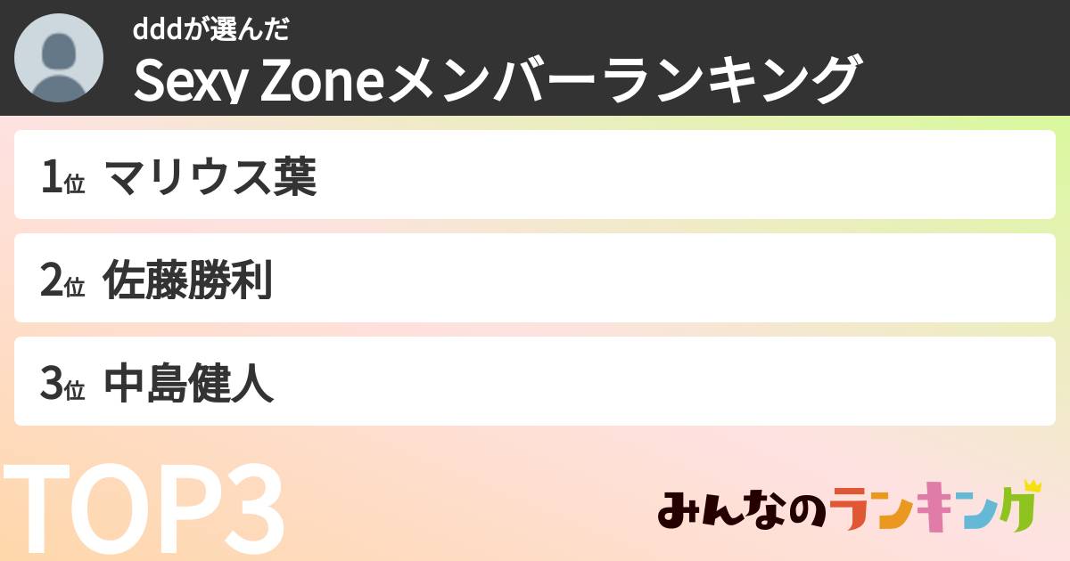 dddさんの「timeleszメンバーランキング」