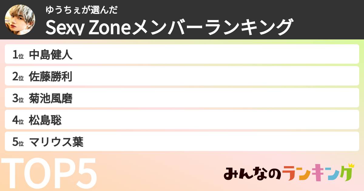 ゆうちぇさんの「timeleszメンバーランキング」