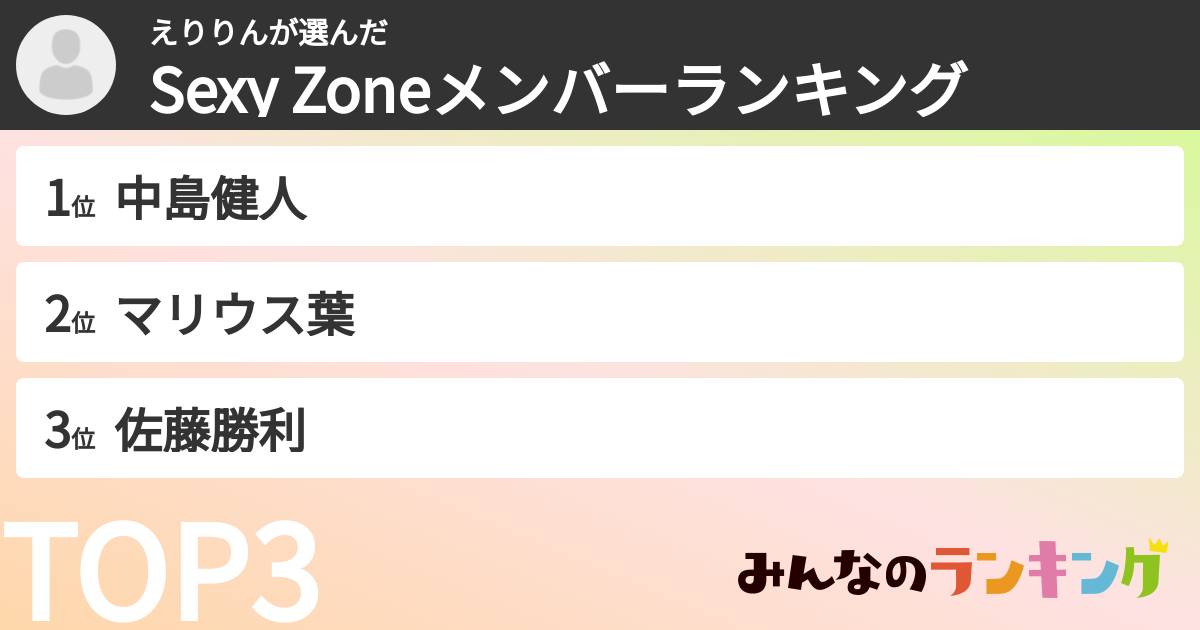 えりりんさんの「timeleszメンバーランキング」