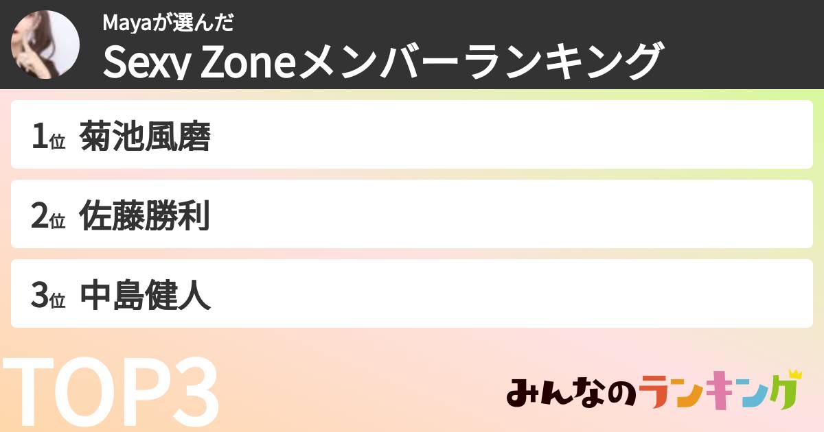 Mayaさんの「timeleszメンバーランキング」