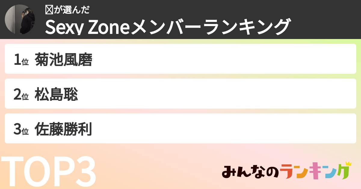 𝐘さんの「timeleszメンバーランキング」
