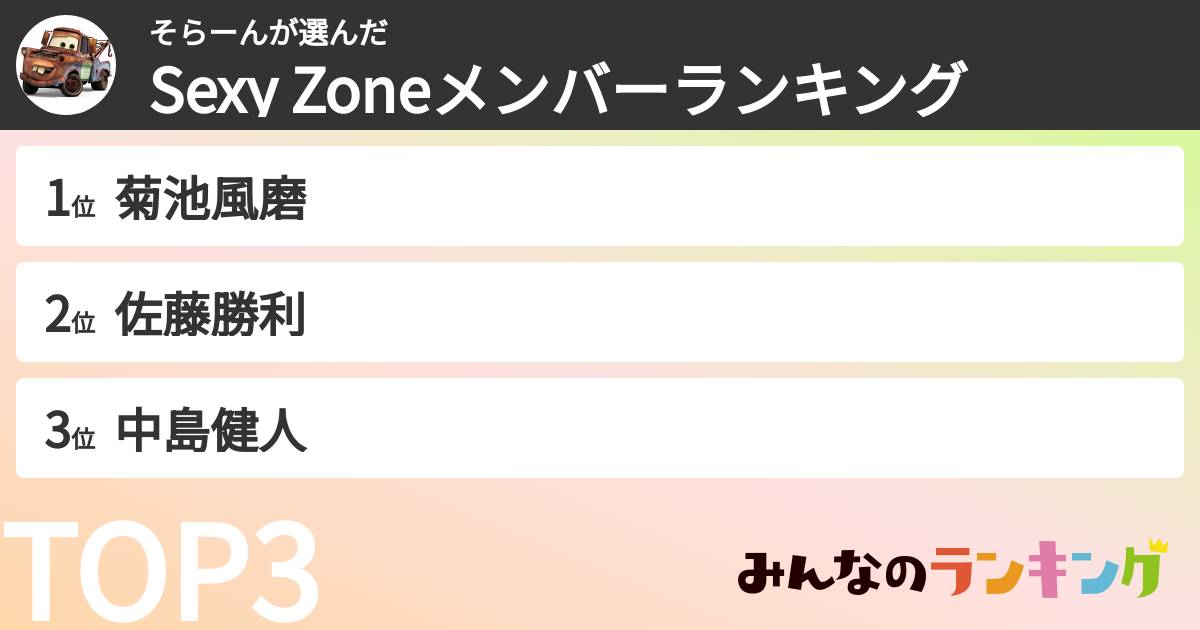 そらーんさんの「timeleszメンバーランキング」