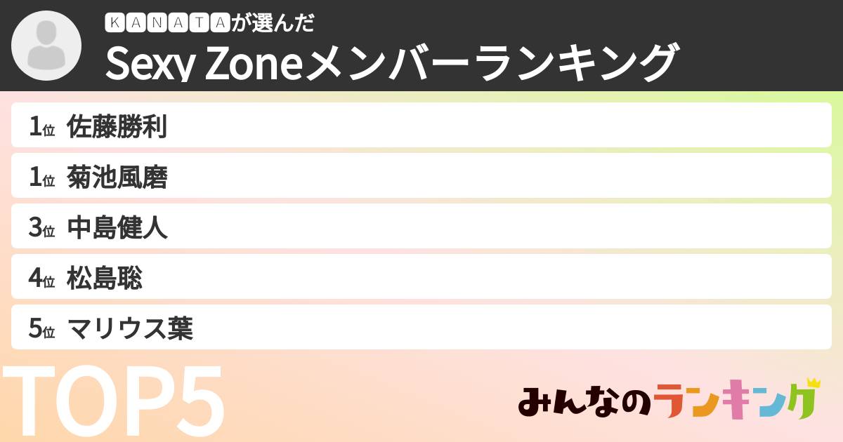 🅺🅰🅽🅰🆃🅰さんの「timeleszメンバーランキング」