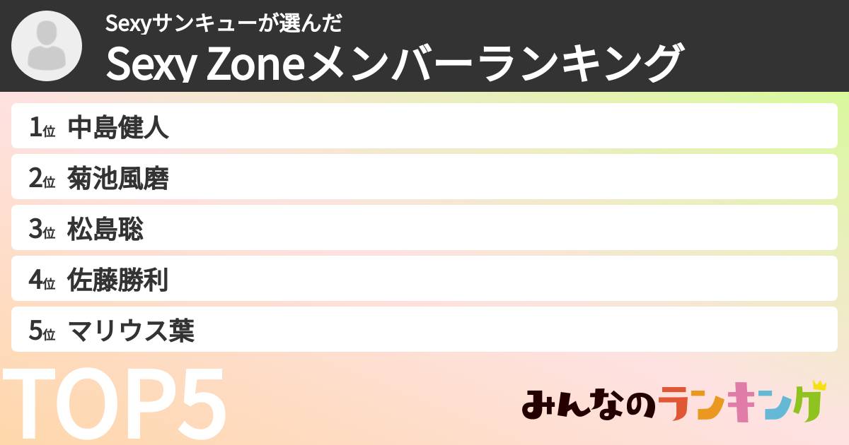 Sexyサンキューさんの「timeleszメンバーランキング」