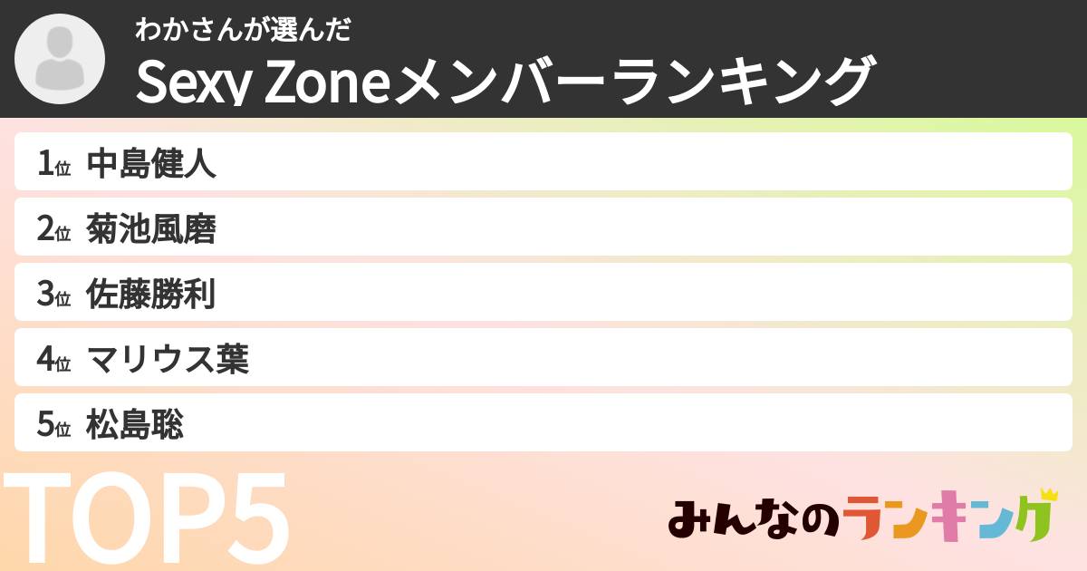 わかさんさんの「timeleszメンバーランキング」