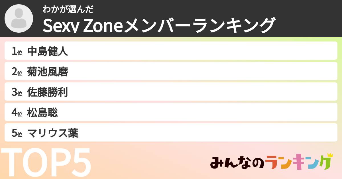 わかさんの「timeleszメンバーランキング」