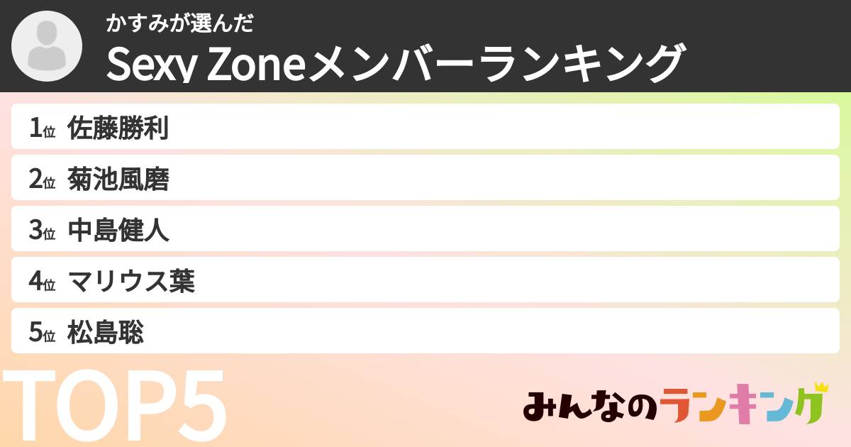 かすみさんの「timeleszメンバーランキング」