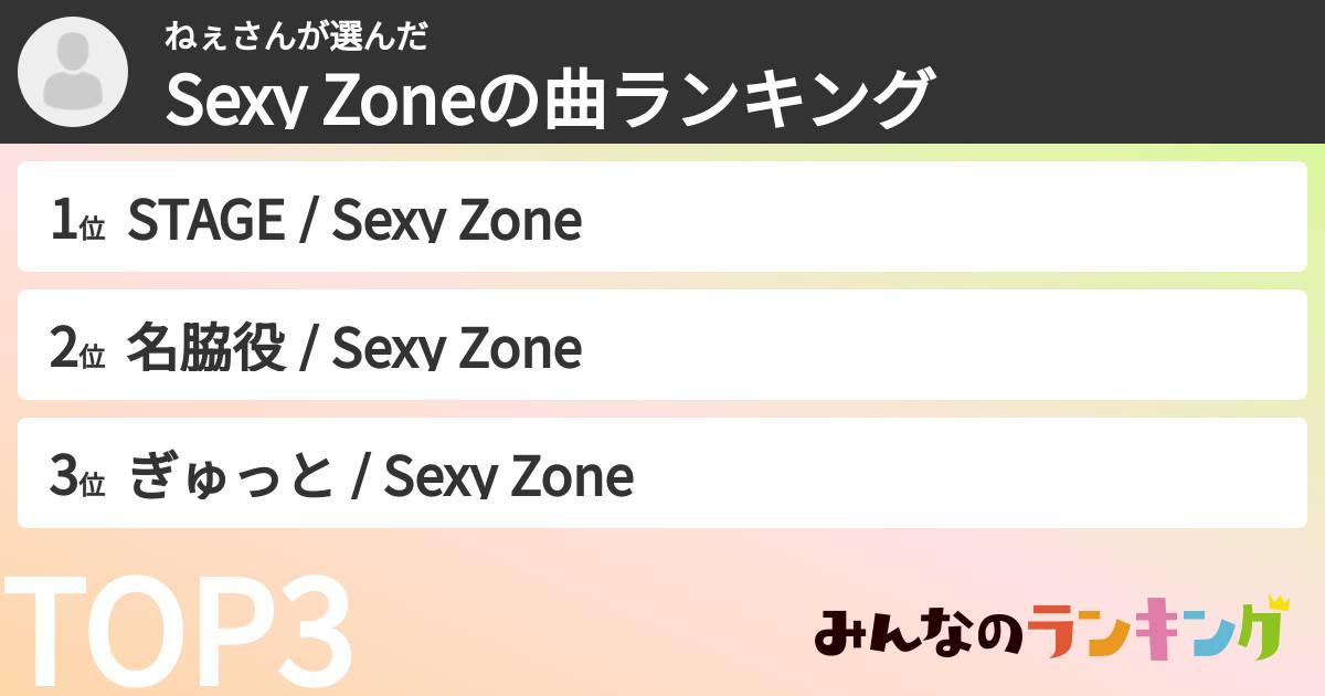 ねぇさんさんの「timeleszの曲ランキング」