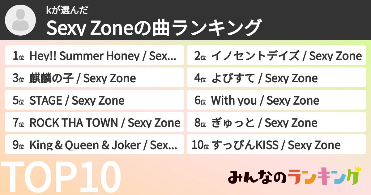 kさんの「timeleszの曲ランキング」