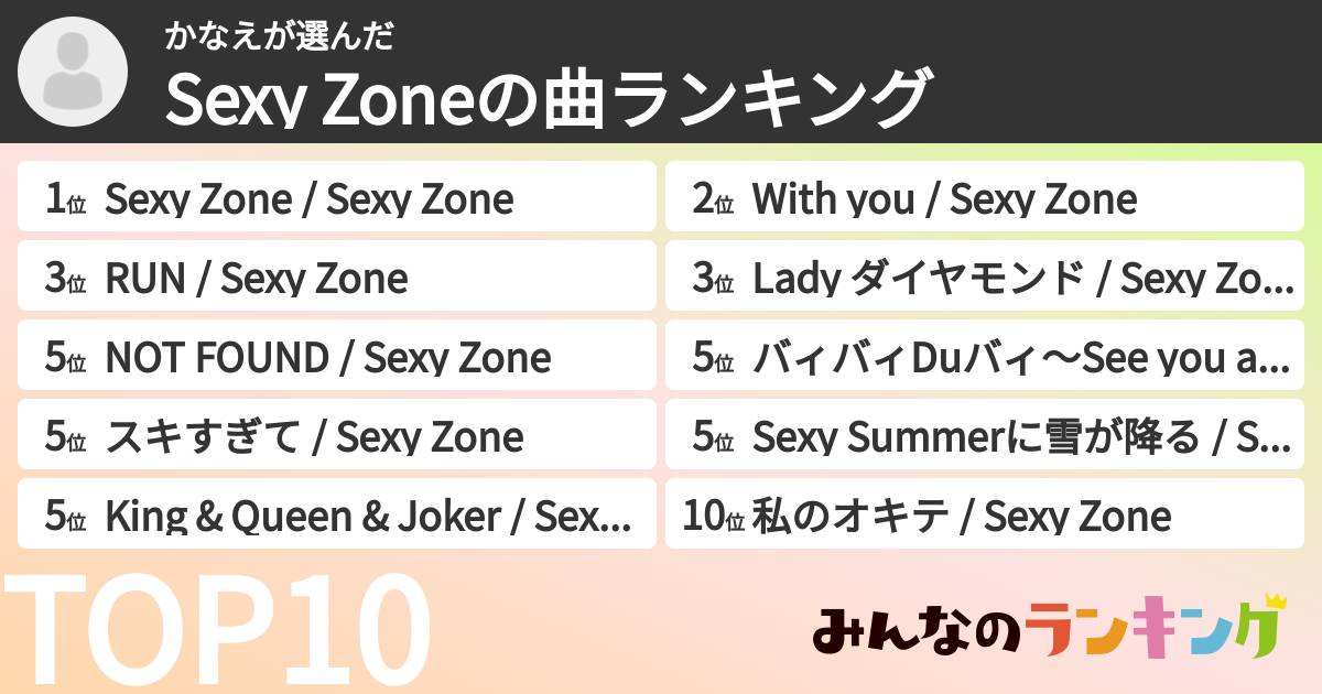 かなえさんの「timeleszの曲ランキング」