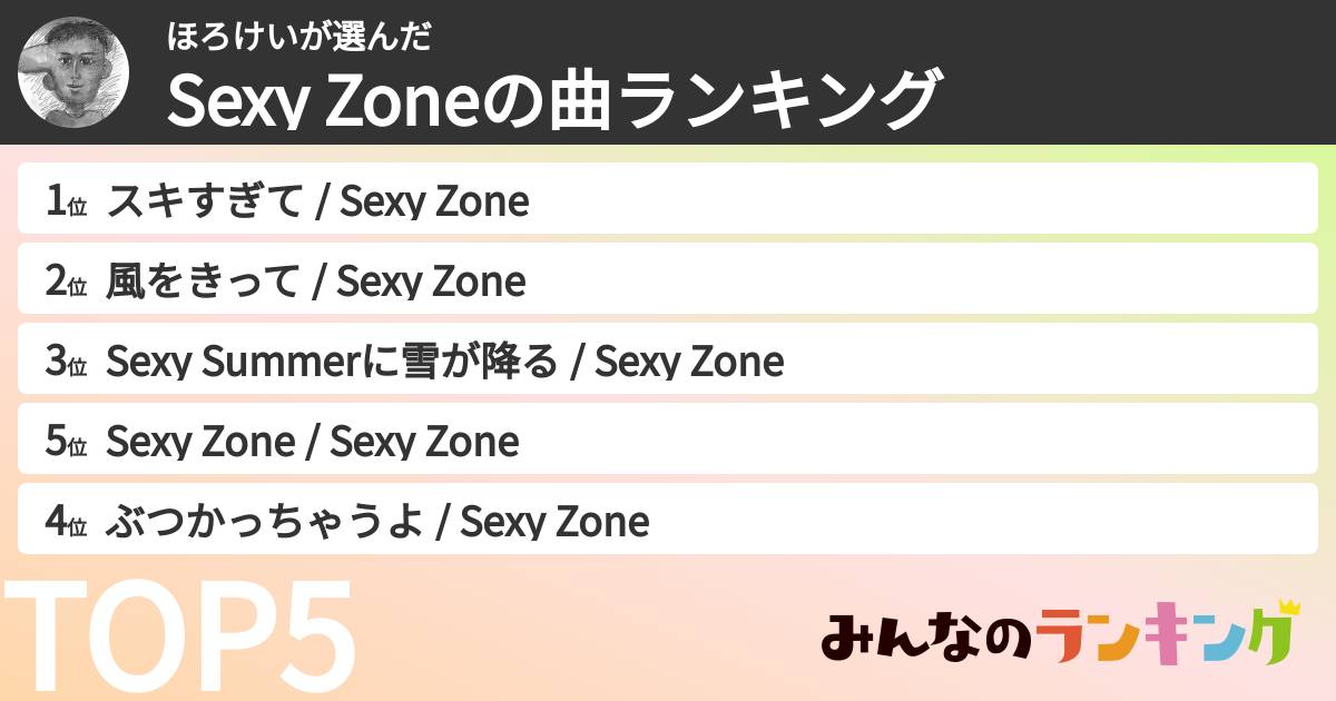 ほろけいさんの「timeleszの曲ランキング」