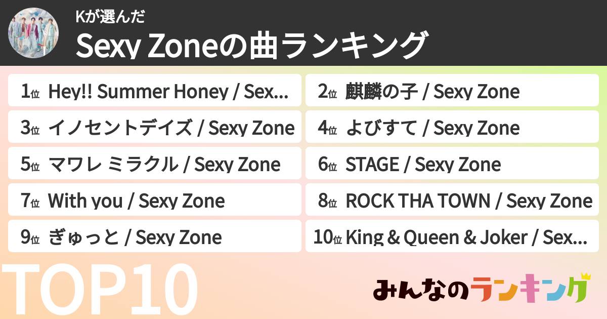 Kさんの「timeleszの曲ランキング」