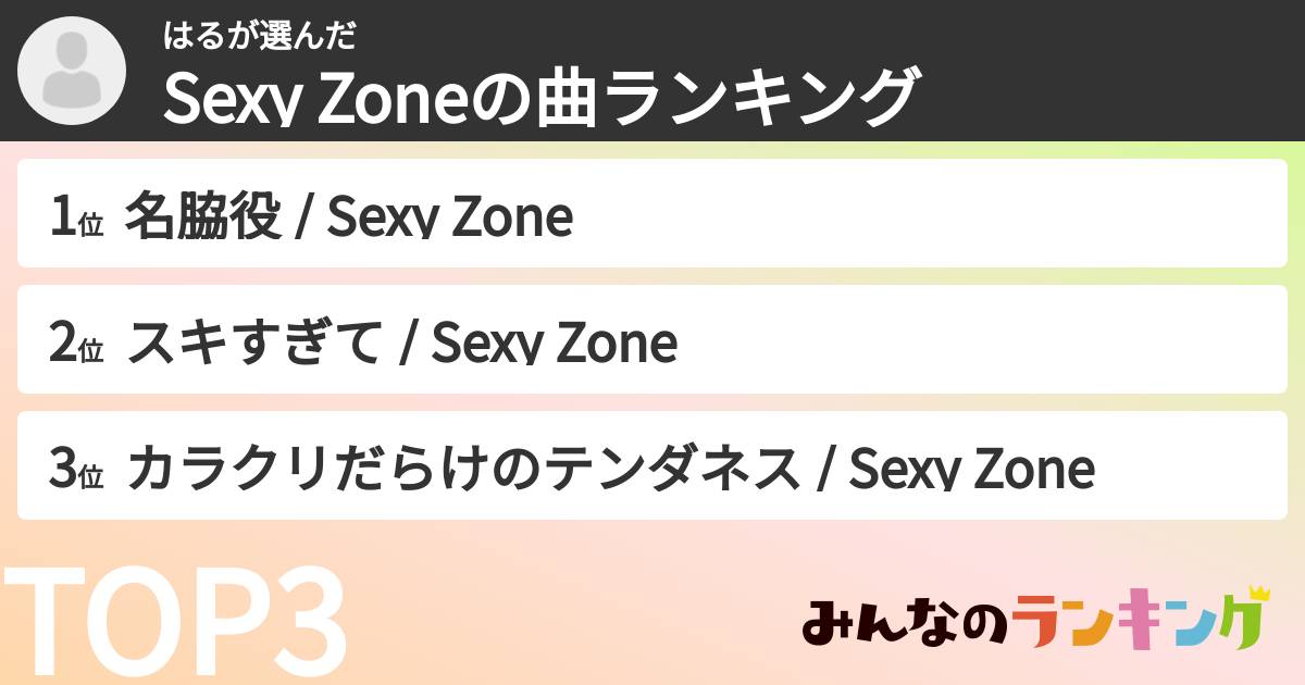 はるさんの「timeleszの曲ランキング」