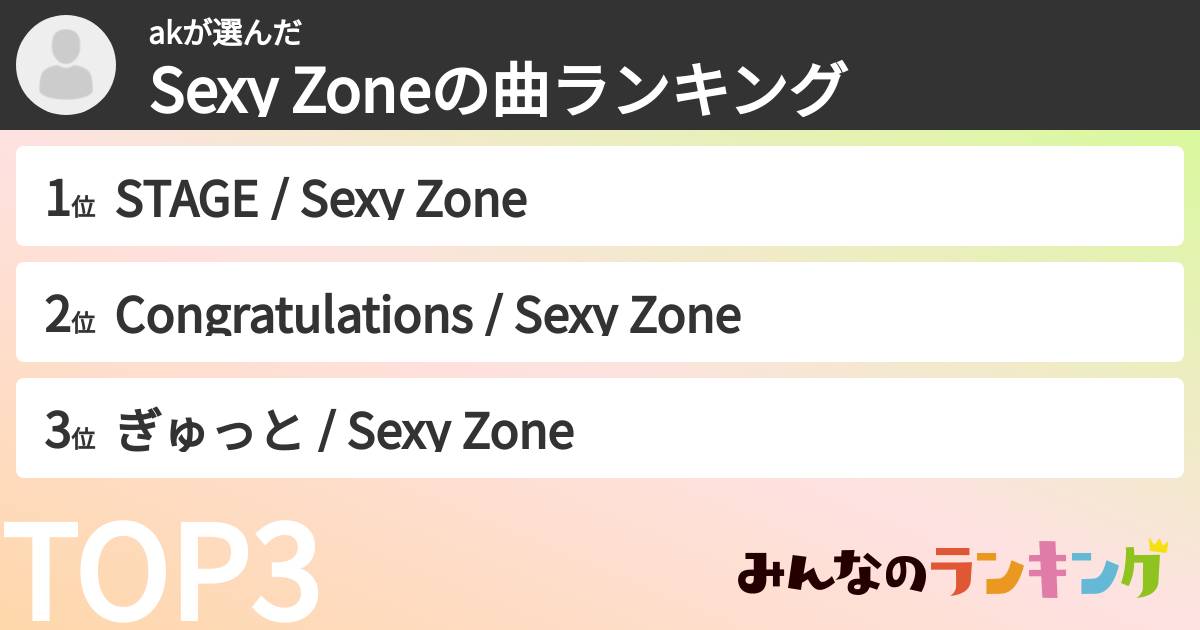 akさんの「timeleszの曲ランキング」