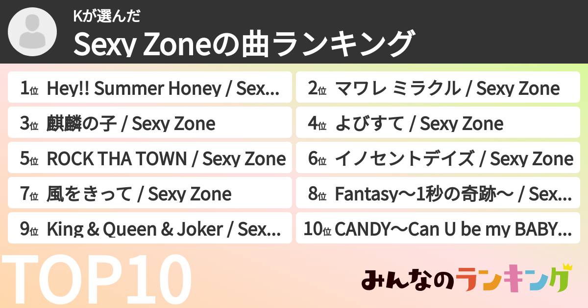 Kさんの「timeleszの曲ランキング」