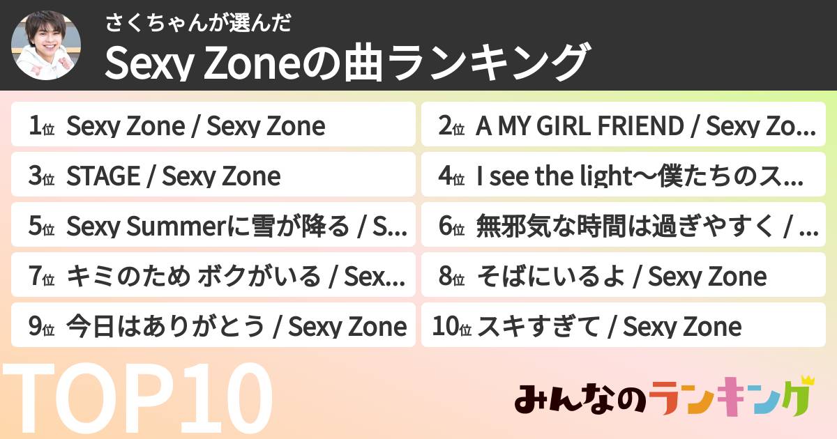 さくちゃんさんの「timeleszの曲ランキング」