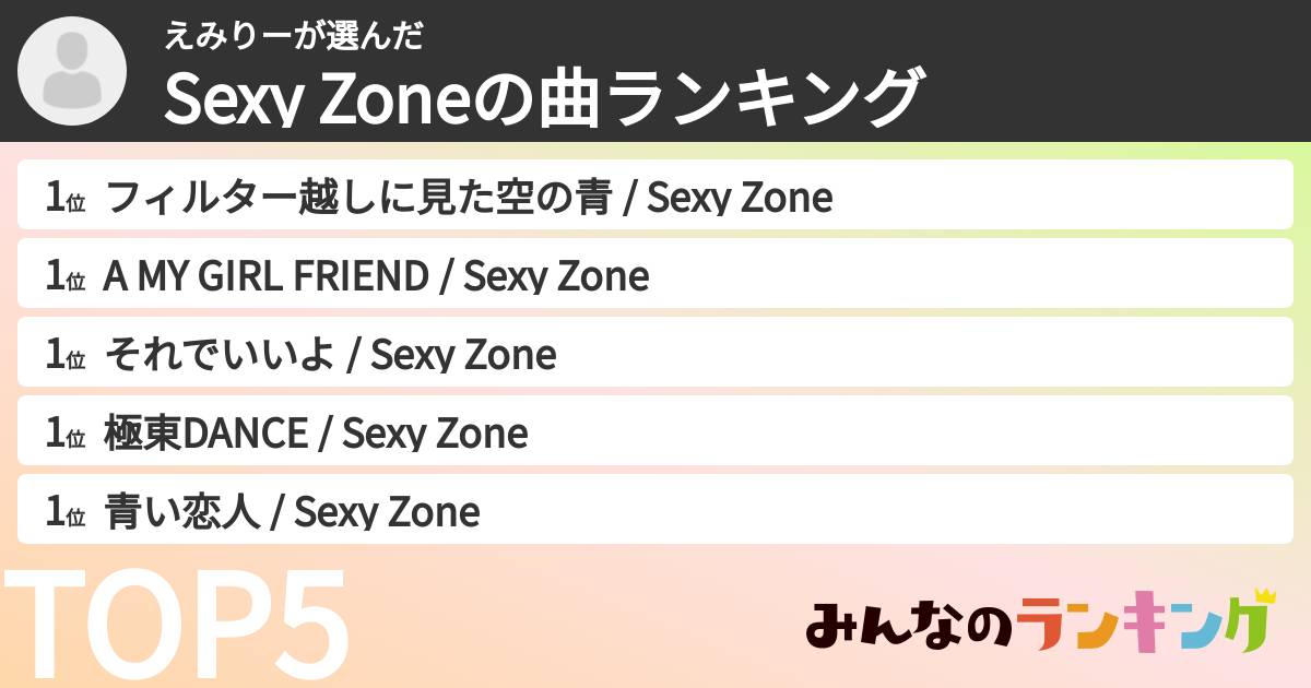 えみりーさんの「timeleszの曲ランキング」