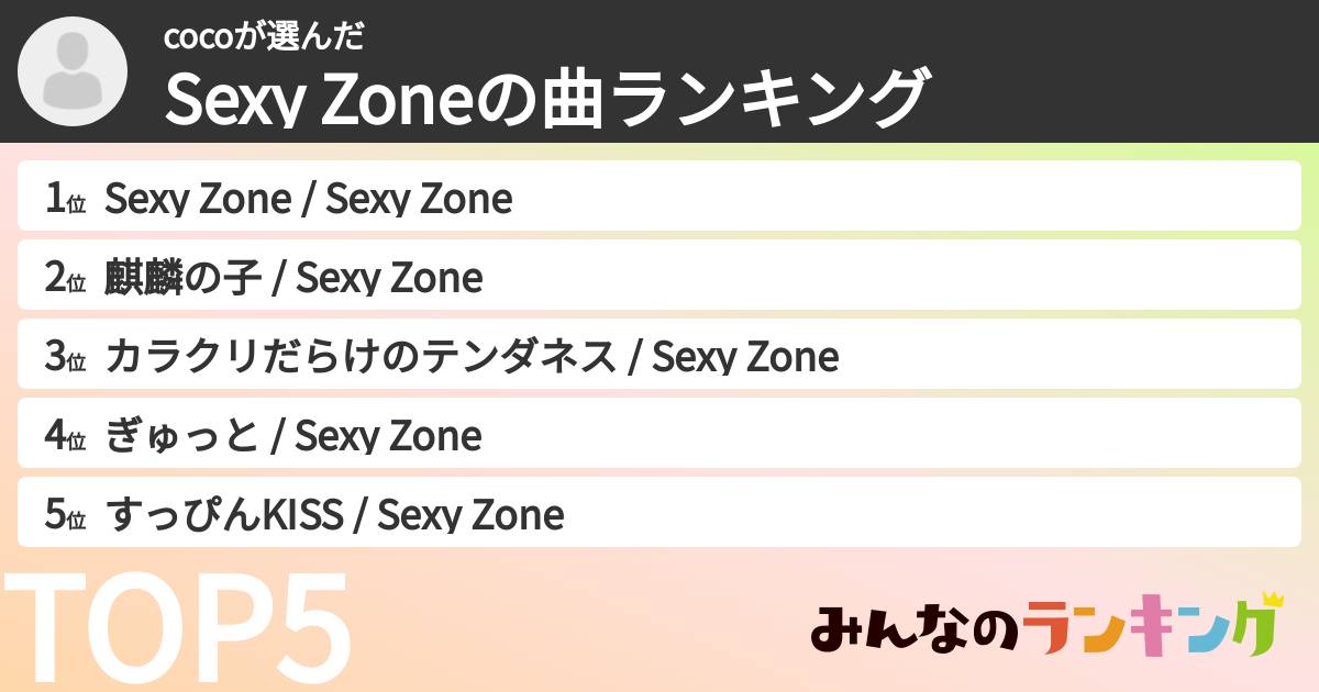 cocoさんの「timeleszの曲ランキング」