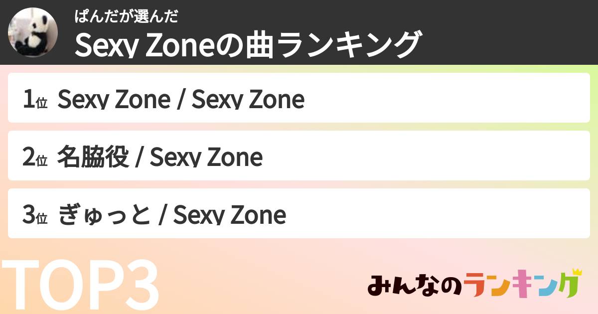 ぱんださんの「timeleszの曲ランキング」