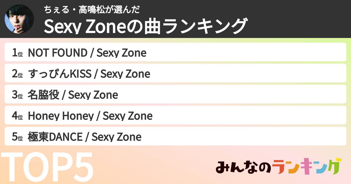 ちぇる・高鳴松さんの「timeleszの曲ランキング」