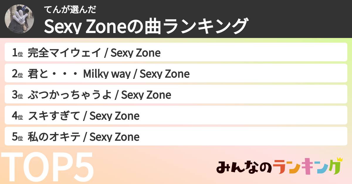 てんさんの「timeleszの曲ランキング」