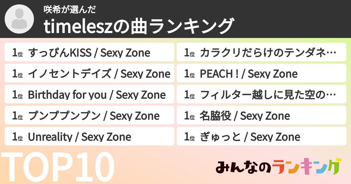 咲希さんの「timeleszの曲ランキング」