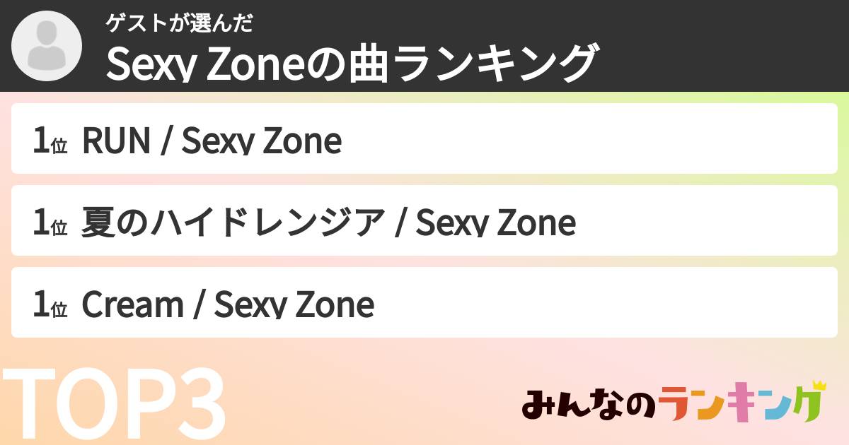 ゲストさんの「timeleszの曲ランキング」
