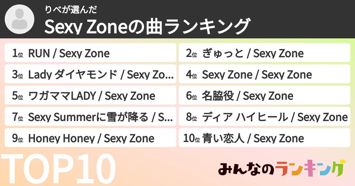 りべさんの「timeleszの曲ランキング」
