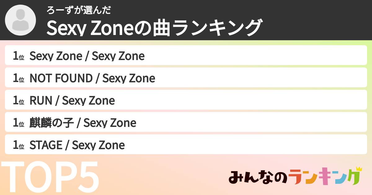 ろーずさんの「timeleszの曲ランキング」