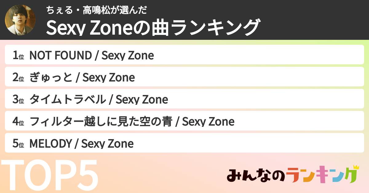 ちぇる・高鳴松さんの「timeleszの曲ランキング」