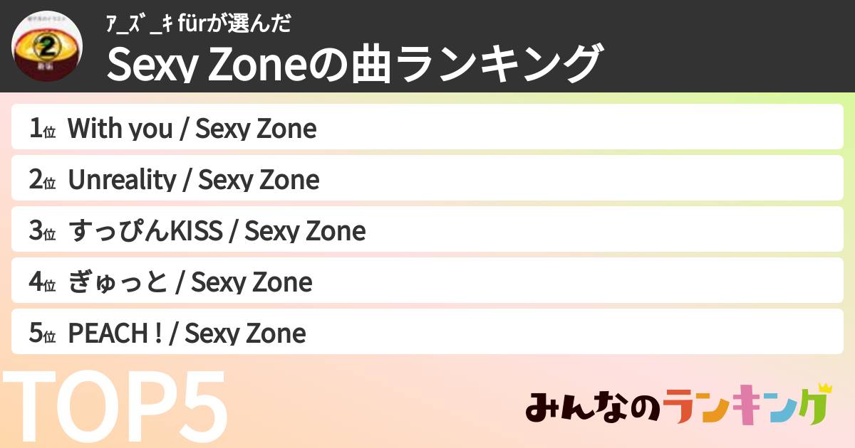 ｱ_ｽﾞ_ｷ fürさんの「timeleszの曲ランキング」