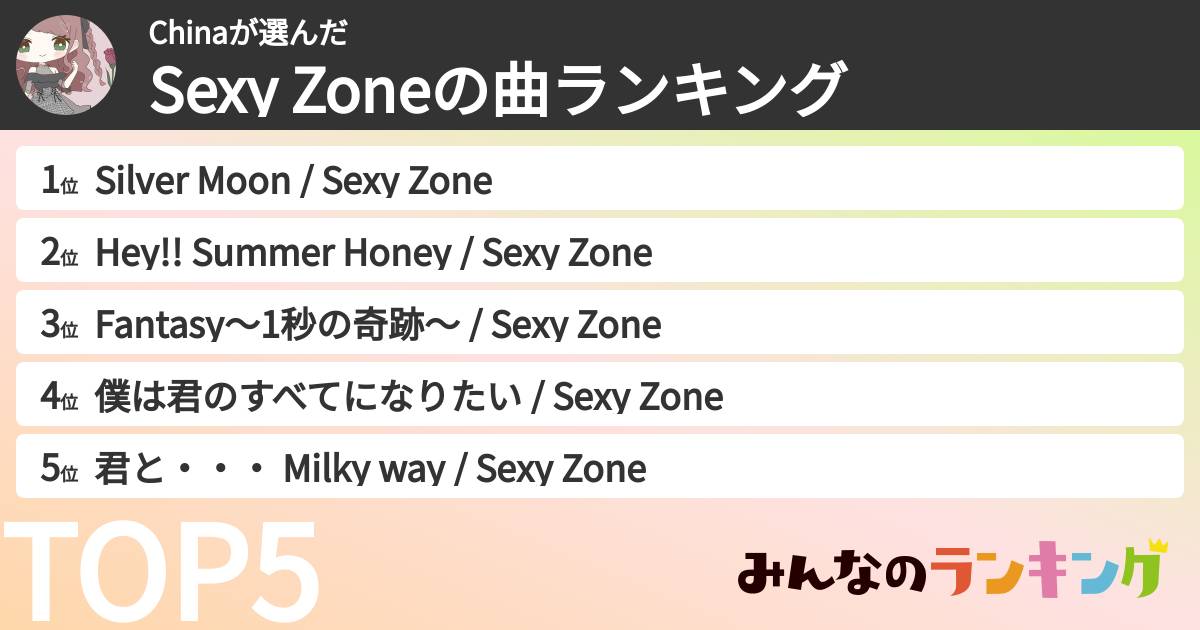 Chinaさんの「timeleszの曲ランキング」