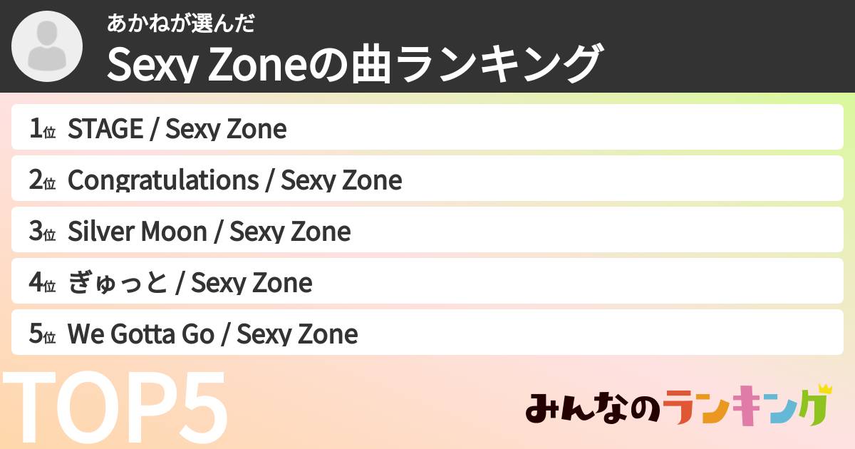 あかねさんの「timeleszの曲ランキング」