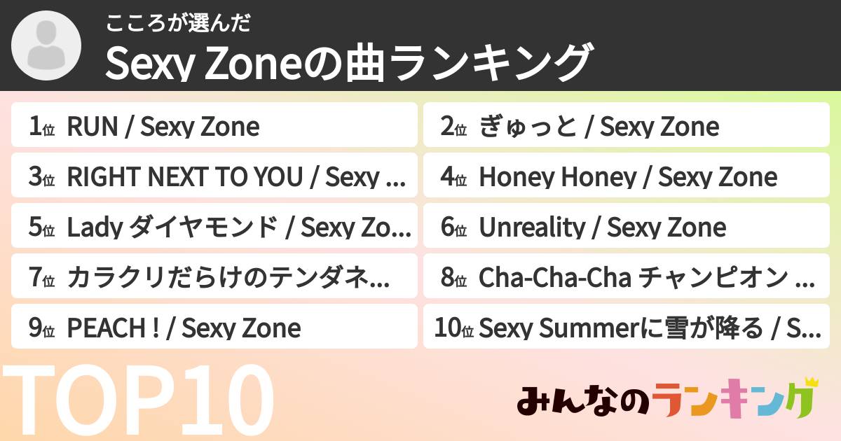 こころさんの「timeleszの曲ランキング」