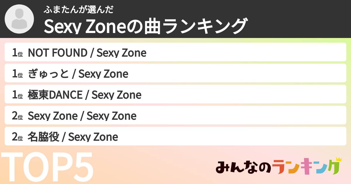 ふまたんさんの「timeleszの曲ランキング」