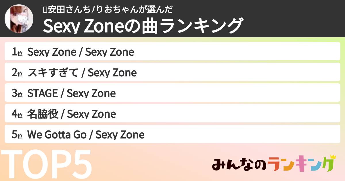💙安田さんちﾉりおちゃんさんの「timeleszの曲ランキング」
