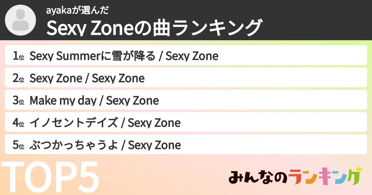 ayakaさんの「timeleszの曲ランキング」