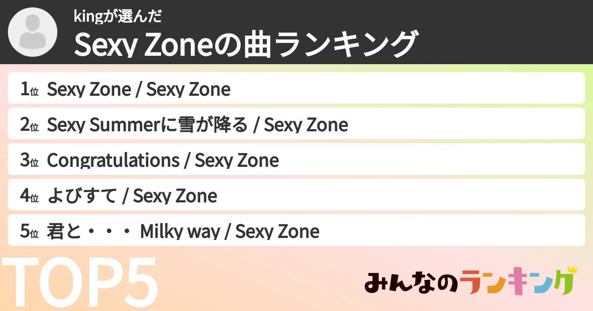 kingさんの「timeleszの曲ランキング」