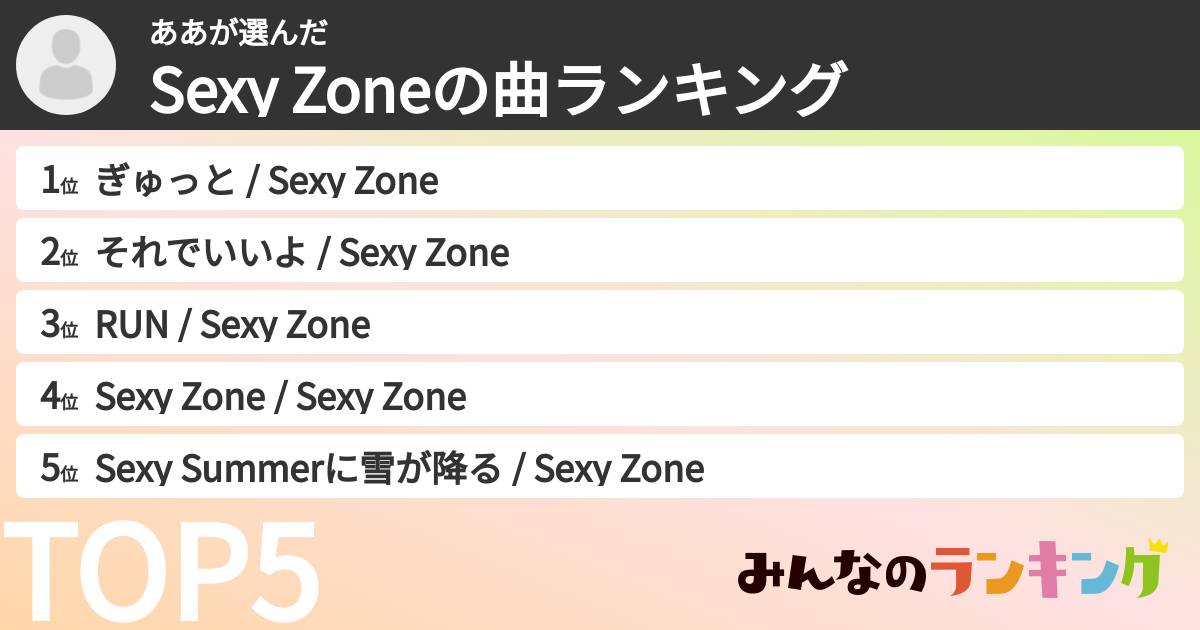 ああさんの「timeleszの曲ランキング」