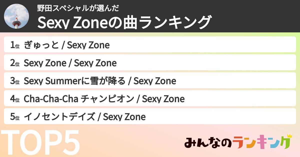 野田スペシャルさんの「timeleszの曲ランキング」