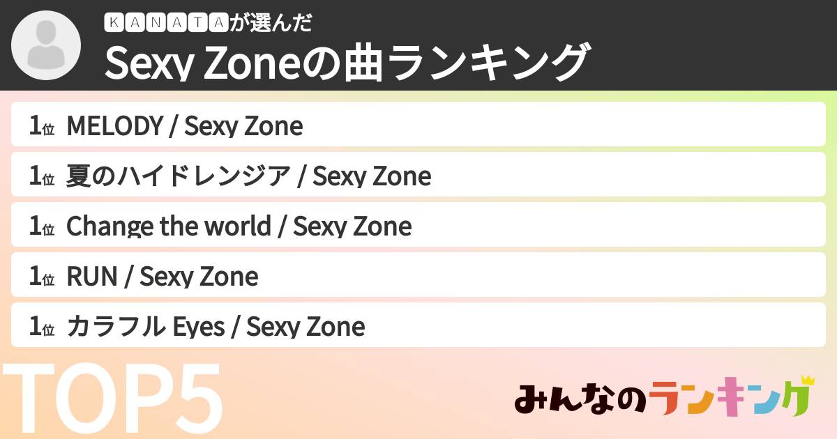 🅺🅰🅽🅰🆃🅰さんの「timeleszの曲ランキング」